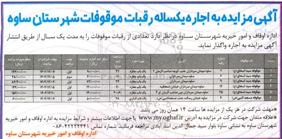 مزایده اجاره تعدادی از رقبات موقوفات