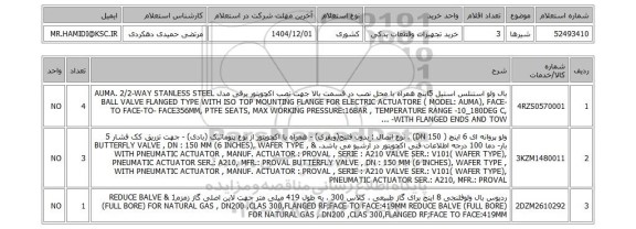 استعلام شیرها