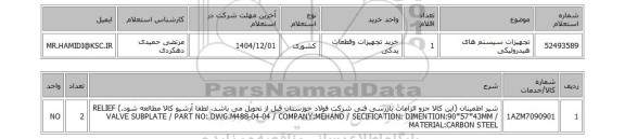 استعلام تجهیزات سیستم های هیدرولیکی