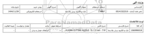 استعلام الکترونیکی، نازل و الکترود برش پلاسما