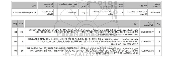استعلام عایق لوله ای و واشری فاز کوره