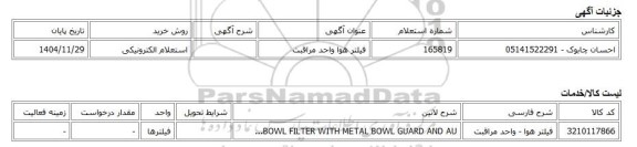 استعلام الکترونیکی، فیلتر هوا واحد مراقبت