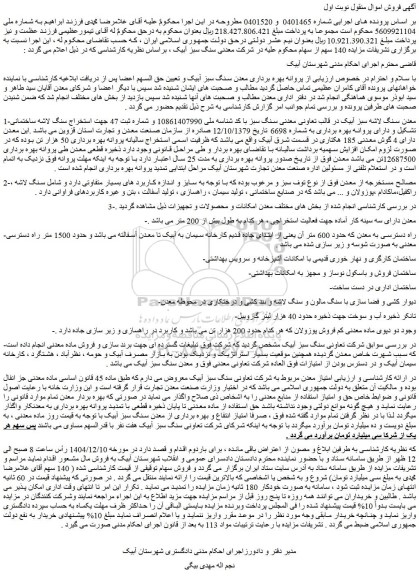 مزایده امتیاز معدن مربوط به شرکت تعاونی سنگ سبز آبیک