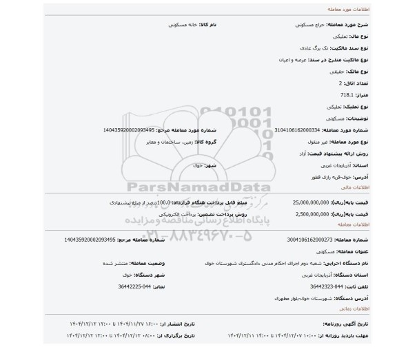 مزایده، مسکونی