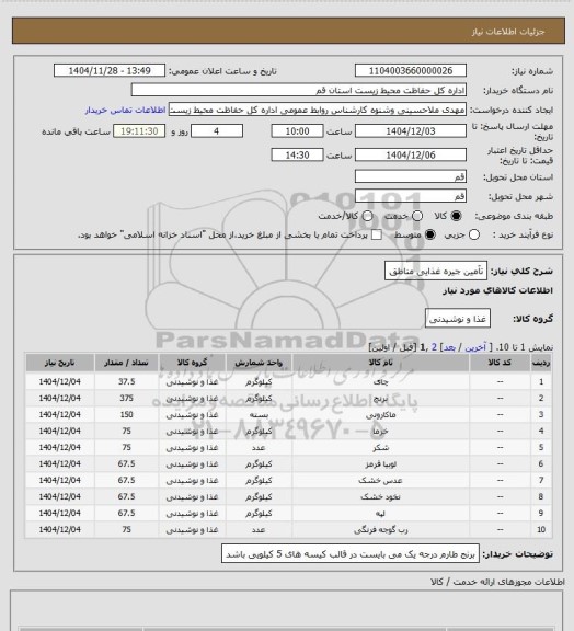 استعلام تآمین جیره غذایی مناطق