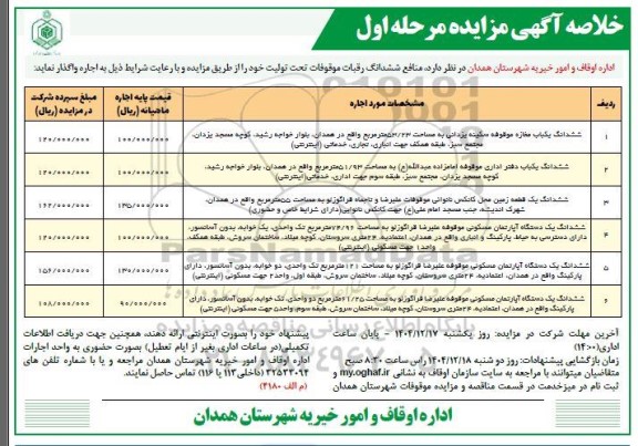 مزایده اجاره ششدانگ رقبات موقوفات ..