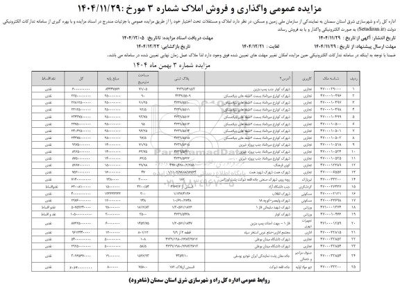 مزایده عمومی واگذاری و فروش املاک