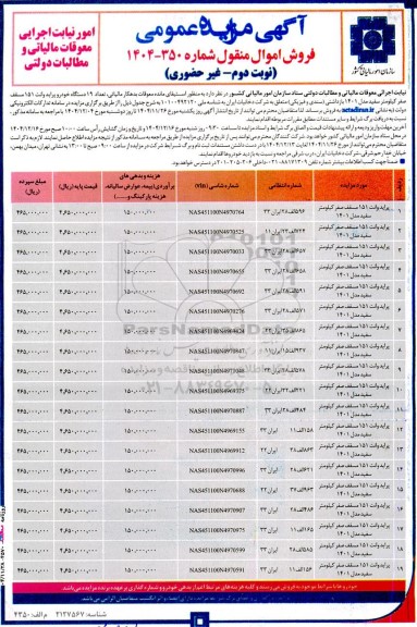 مزایده عمومی فروش تعداد 19 دستگاه پراید وانت 151 مسقف صفر کیلومتر سفید مدل 1401 - نوبت دوم