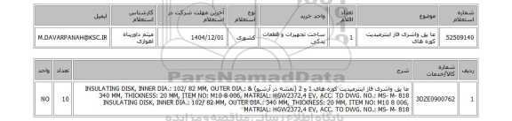 استعلام عا یق واشری فاز اینترمیدیت کوره های
