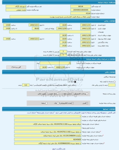 مزایده ، فروش املاک بر مبنای قیمت کارشناسی بشرح لیست پیوست  -مزایده واحد تجاری  - استان گلستان