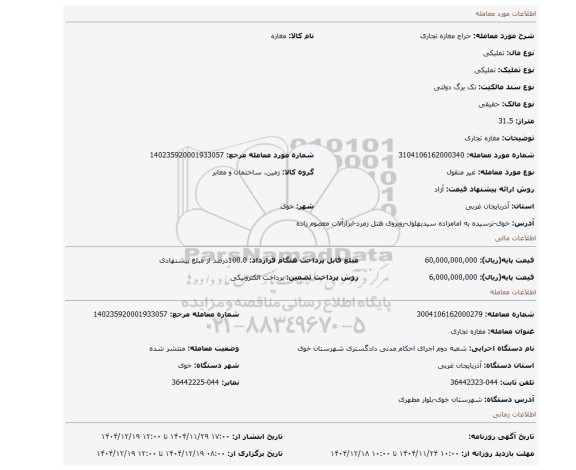 مزایده، مغازه تجاری