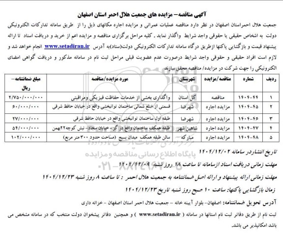 مناقصه مزایده واگذاری بخشی از خدمات حفاظت فیزیکی و مراقبتی....