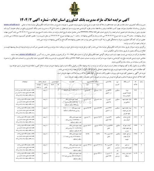 مزایده املاک مازاد