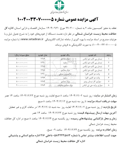 آگهی مزایده فروش هشت دستگاه از خودروهای 