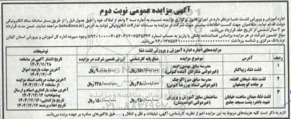 مزایده اجاره سه 3 واحد از املاک / نوبت دوم