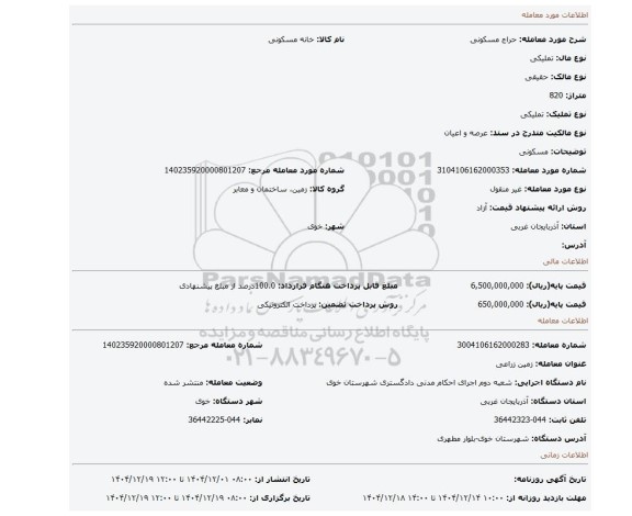 مزایده، مسکونی