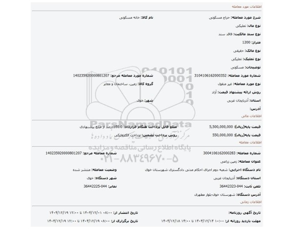 مزایده، مسکونی