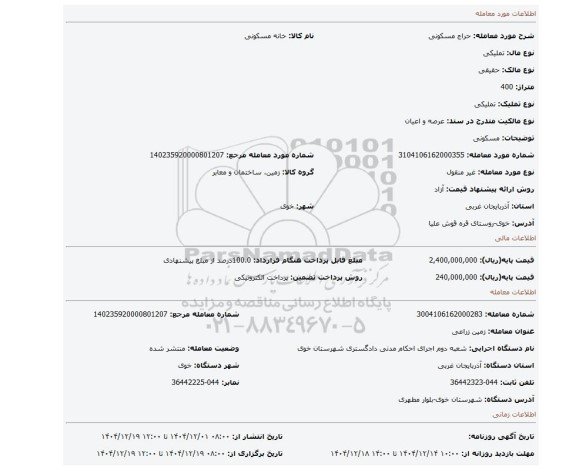 مزایده، مسکونی
