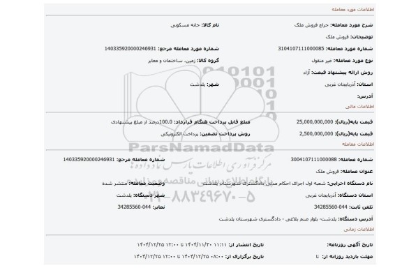 مزایده، فروش ملک