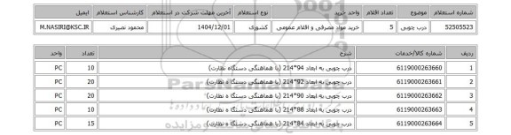 استعلام درب چوبی