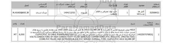 استعلام کابل ها ورساناها