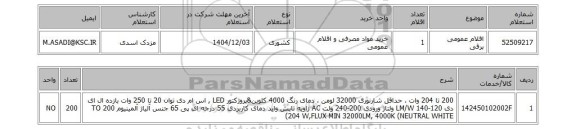 استعلام اقلام عمومی برقی