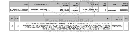استعلام سولونوییدولو