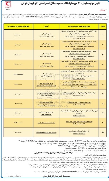 آگهی مزایده اجاره 11 مورد از املاک جمعیت هلال احمر استان- نوبت دوم 