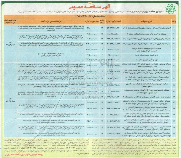 مناقصه اجرای عملیات تاسیسات و محوطه سازی ساختمان دوستدار کودک...