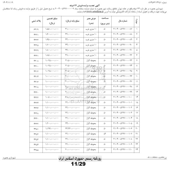 تجدید مزایده فروش 24 غرفه