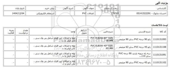 استعلام الکترونیکی، اتصالات PVC