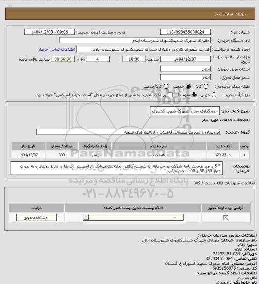 استعلام جدولگذاری معابر شهرک شهید کشوری