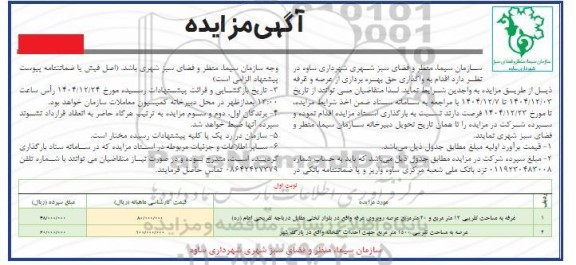 مزایده واگذاری حق بهره برداری از عرصه و غرفه ...