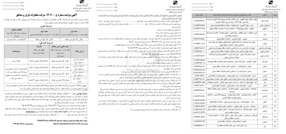 مزایده فروش تعدادی از املاک