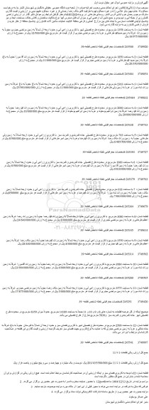 مزایده قطعه شماره 1 به مساحت 1358 مترمربع