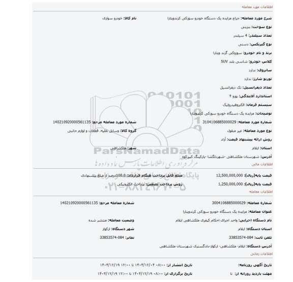 مزایده، مزایده یک دستگاه خودرو سوزکی کرندویتارا