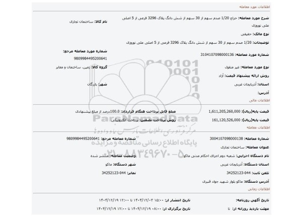مزایده، 1/20 صدم سهم از 30 سهم از شش دانگ پلاک 3296 فرعی از 5 اصلی علی نوروزی