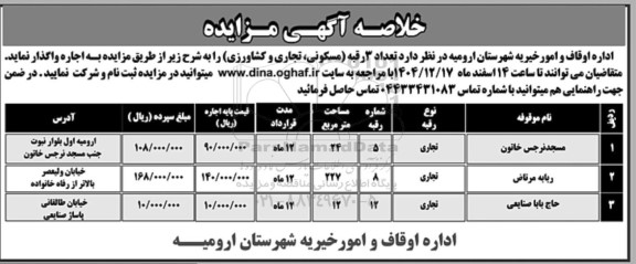 خلاصه مزایده تعداد 3 رقبه (مسکونی، تجاری و کشاورزی)  