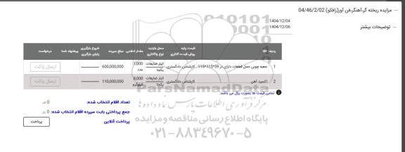 مزایده جعبه چوبی حمل قطعات  دارای 59 * 115 * 115 ...