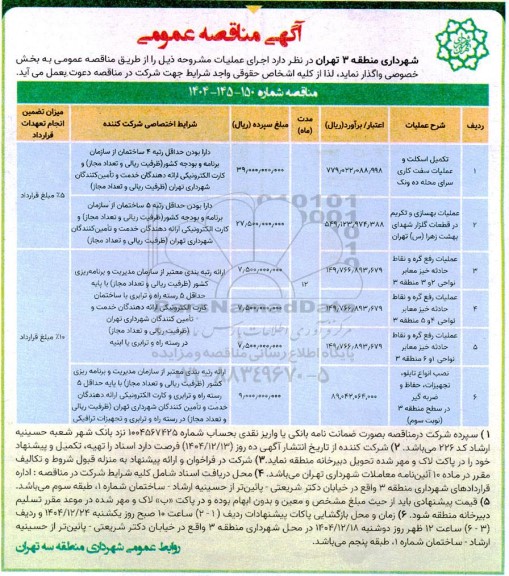 مناقصه عمومی تکمیل اسکلت و عملیات سفت کاری سرای محله ده ونک ...