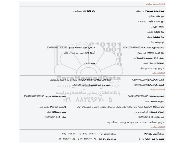 مزایده، ملک