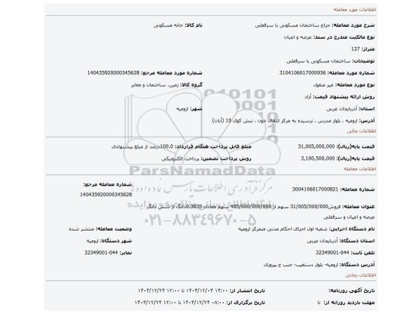 مزایده، ساختمان مسکونی با سرقفلی