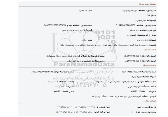 مزایده، مغازه تجاری