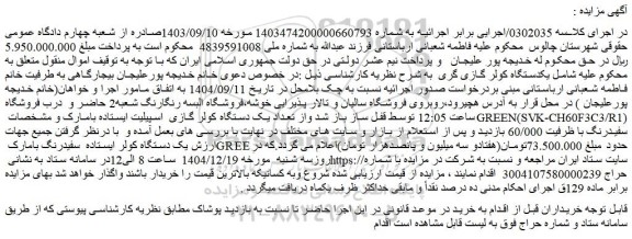 مزایده تعداد یک دستگاه کولر گازی  اسپیلیت ایستاده
