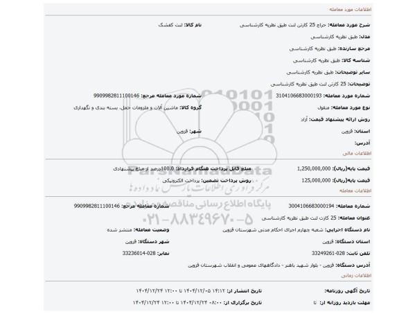 مزایده، 25 کارتن لنت طیق نظریه کارشناسی