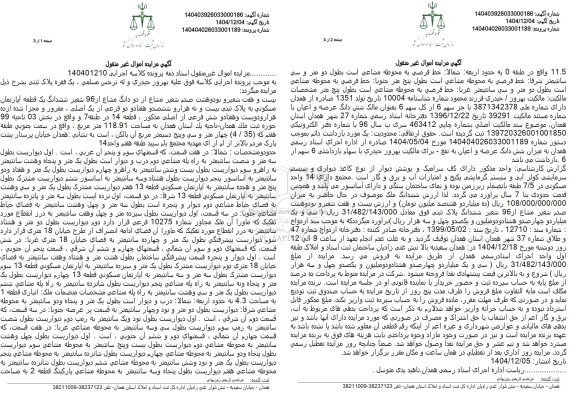 مزایده ششدانگ یک قطعه آپارتمان مسکونی  
