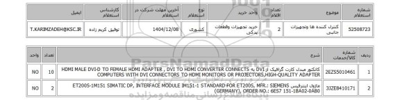 استعلام کنترل کننده ها وتجهیزات جانبی