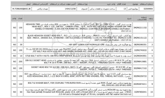 استعلام پیچ/پیچ النی