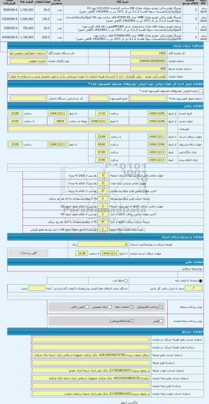 مزایده ، لوازم یدکی خودرو  - محل نگهداری : انبار 2 باغستان-هزینه ضایعات به عهده خریدارمی باشد و تعهد محضری مبنی بر استفاده به عن