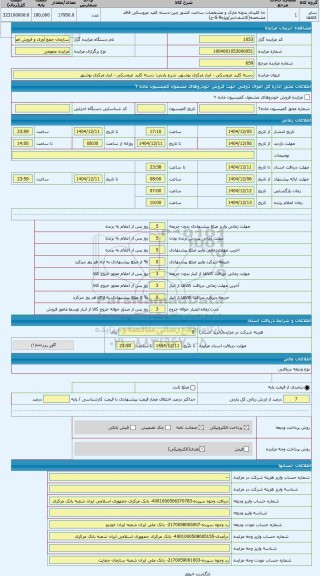 مزایده ، دسته کلید عروسکی - انبار مرکزی بوشهر